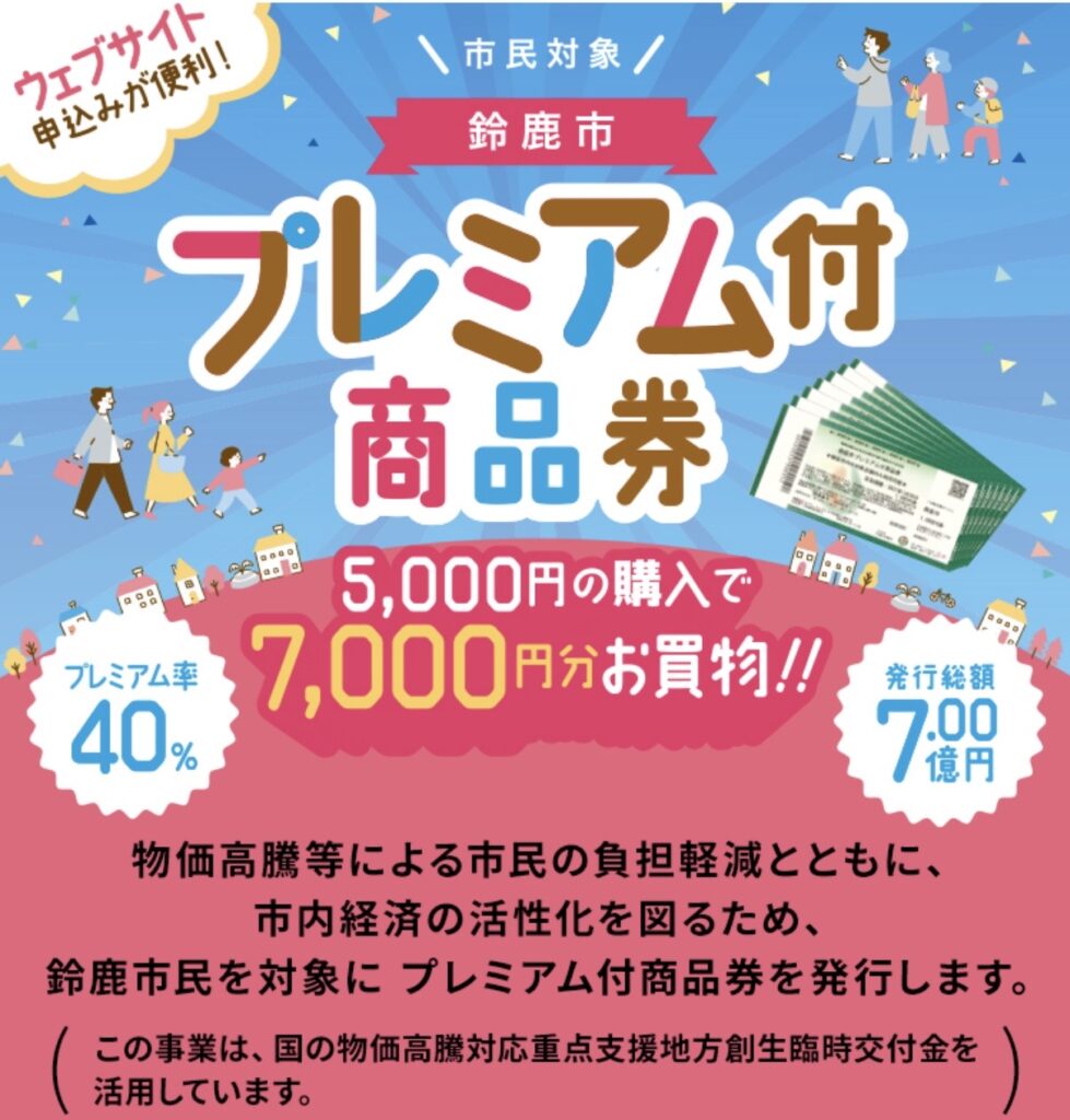 2026年度鈴鹿市プレミアム付商品券
